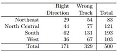 2086_American National Election Studies.png